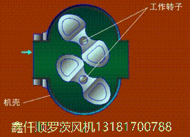 羅茨鼓風(fēng)機(jī)轉(zhuǎn)速高低那種好？